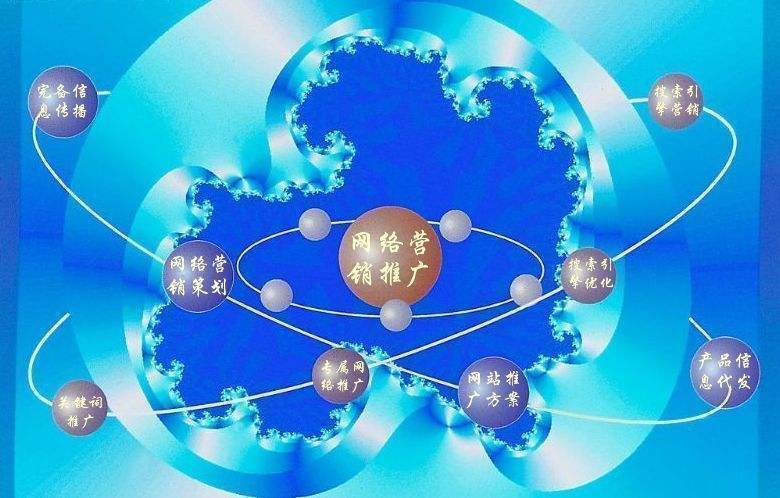青羊新媒体运营企业需要掌握的网络推广技巧有哪些